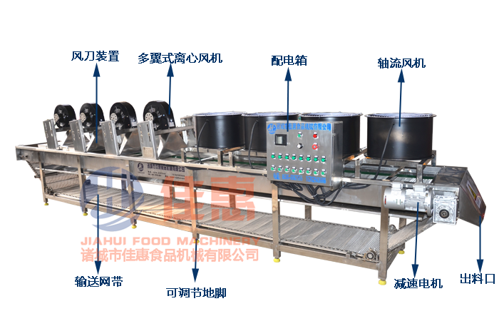 風(fēng)冷輸送瀝油機(jī).png